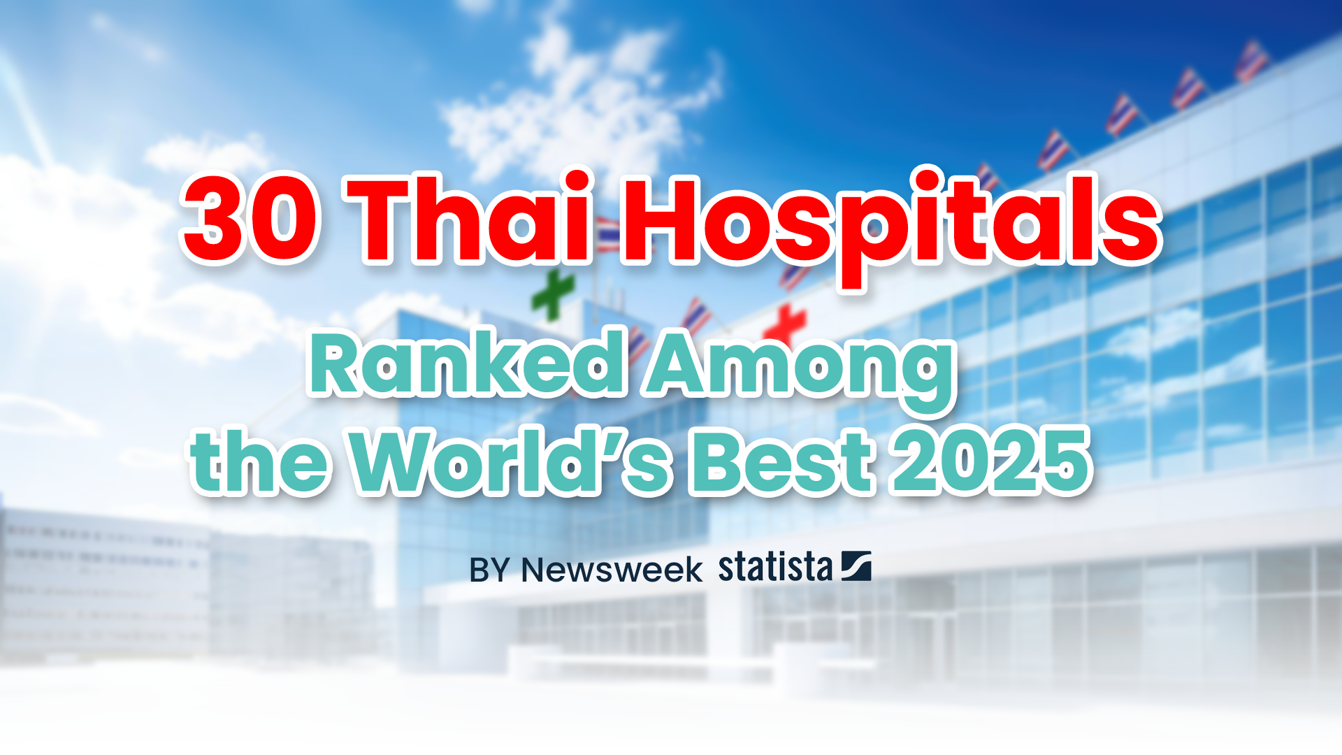 30 Thai Hospitals Ranked Among the World’s Best  2025