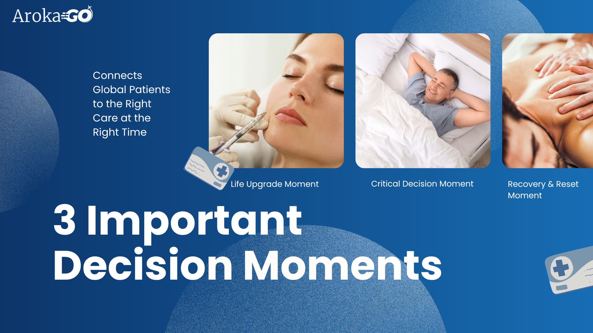 Understanding the 3 Key Decision Moments of Medical and Wellness Tourists
