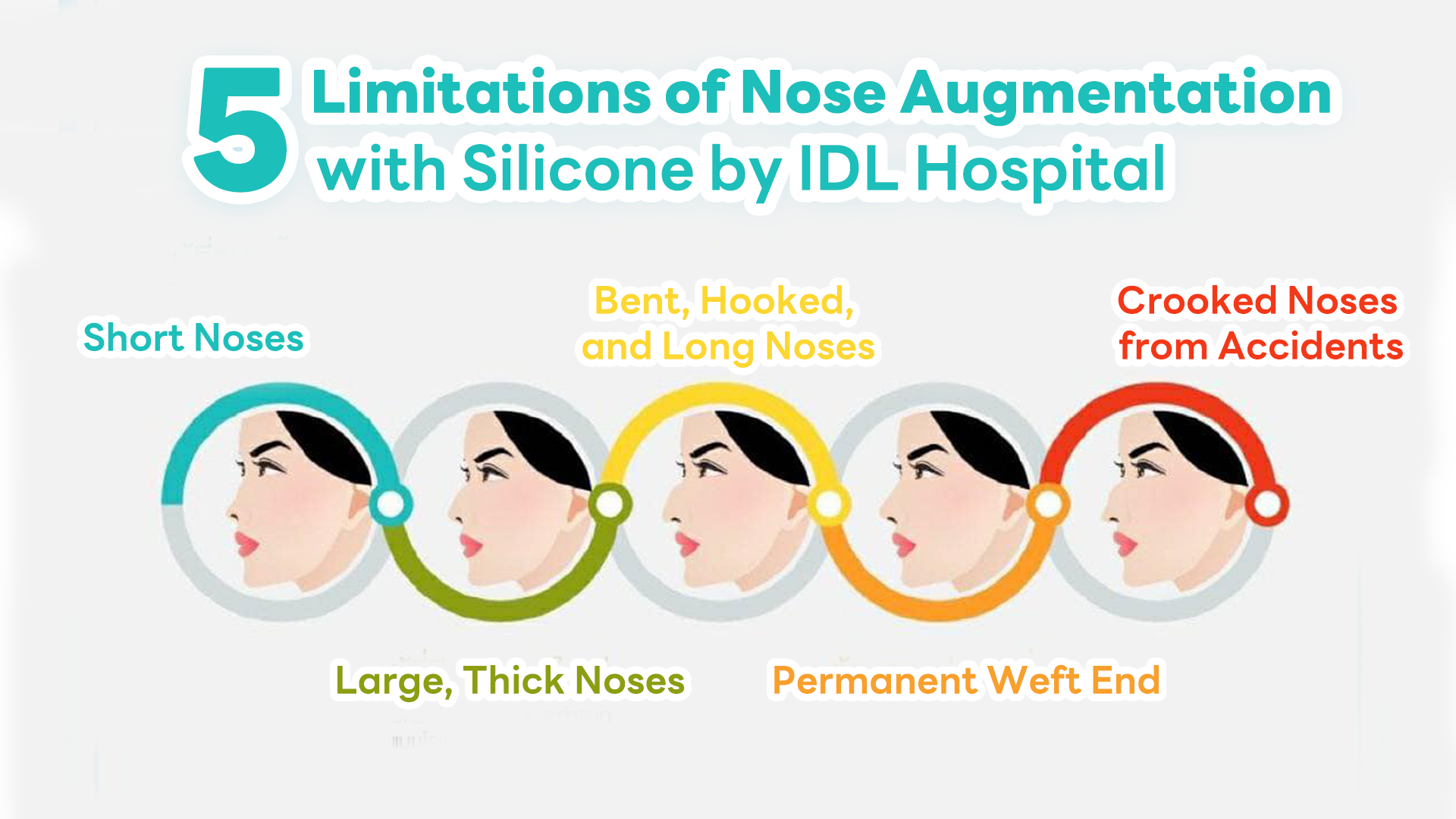 5 Limitations of Nose Augmentation with Silicone by IDL Hospital