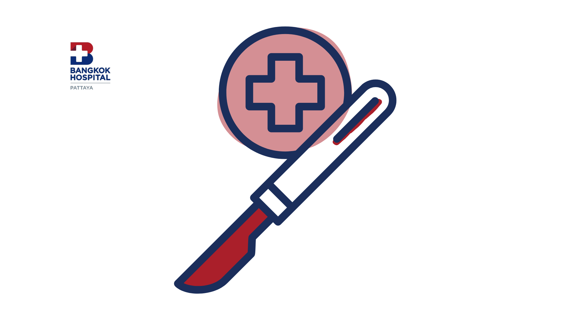 Chirurgie