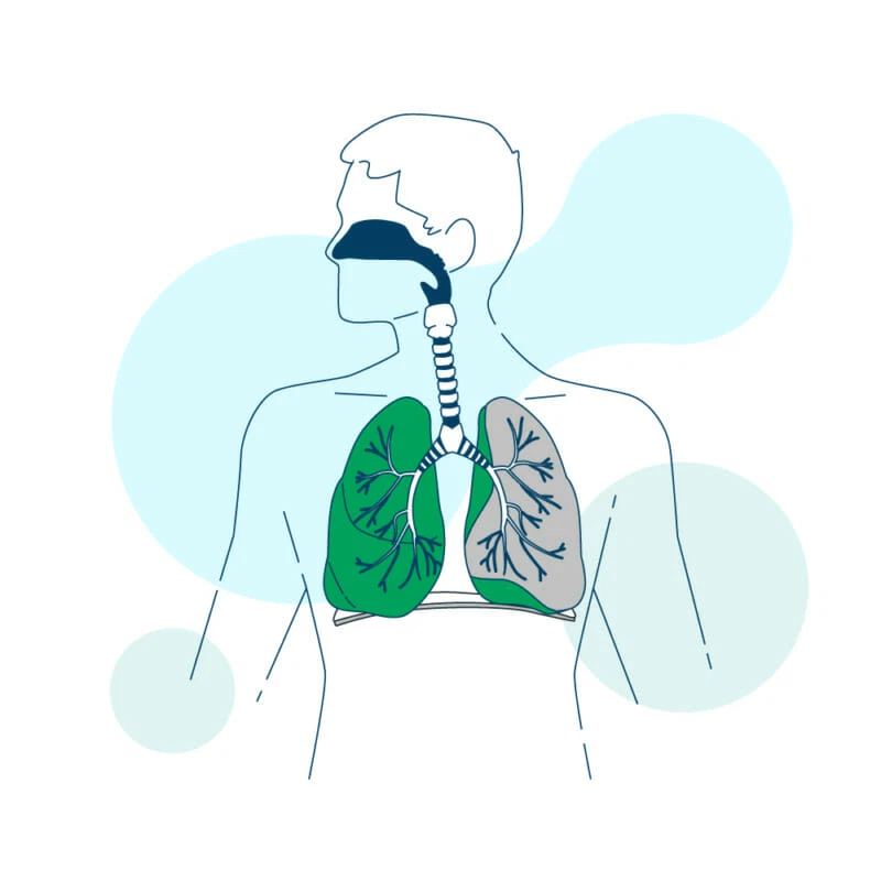 Discover Excellence in Respiratory Care! ​​​​​​​