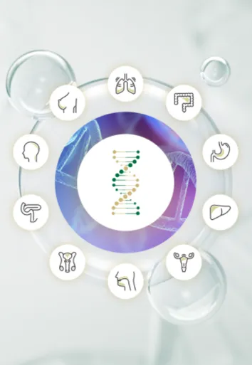 Early-Stage Cancer Cell Detection Package for 10 Cancer Types